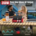 thumbnail image 4 of Inversor de energía Kzreect 350W Onda Sinusoidal Pura con Milwaukee 18V, 4 of 8