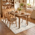 thumbnail image 2 of ICEANT 5'x7' Area Rug, Rustic Style Rugs for Entryway Living Room Bedroom, Farmhouse Non-Slip Country Carpet Indoor Machine Washable, Blue, 2 of 5