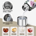 thumbnail image 3 of 20 Oz Watercolor Floral Pattern Coffee Tumbler Double Wall Insulated Stainless Steel Water Bottle | Metal Reusable Thermoses Flask with Cup Cap | Leak & Sweat Proof with Anti-Dust Lid, 3 of 7