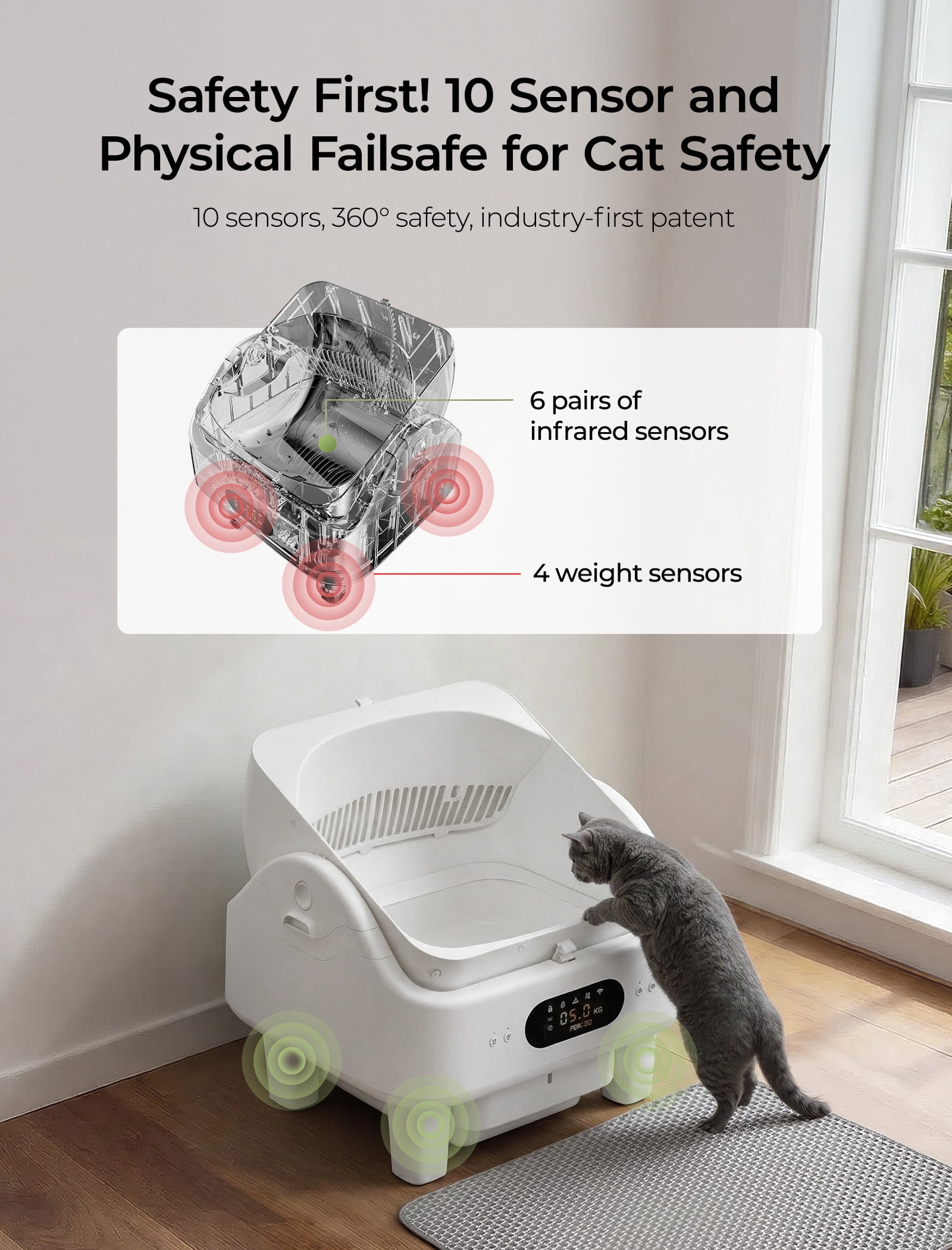 Self Cleaning Cat Litter Box, Cypcat Smart Automatic Litter Box Anti-Pinch, 10 Safety Sensors, 72L Large Cat Litter Boxs for Multiple Cats, 5G & 2.4G WiFi, 6" LED Display, Odor Control Robot, White