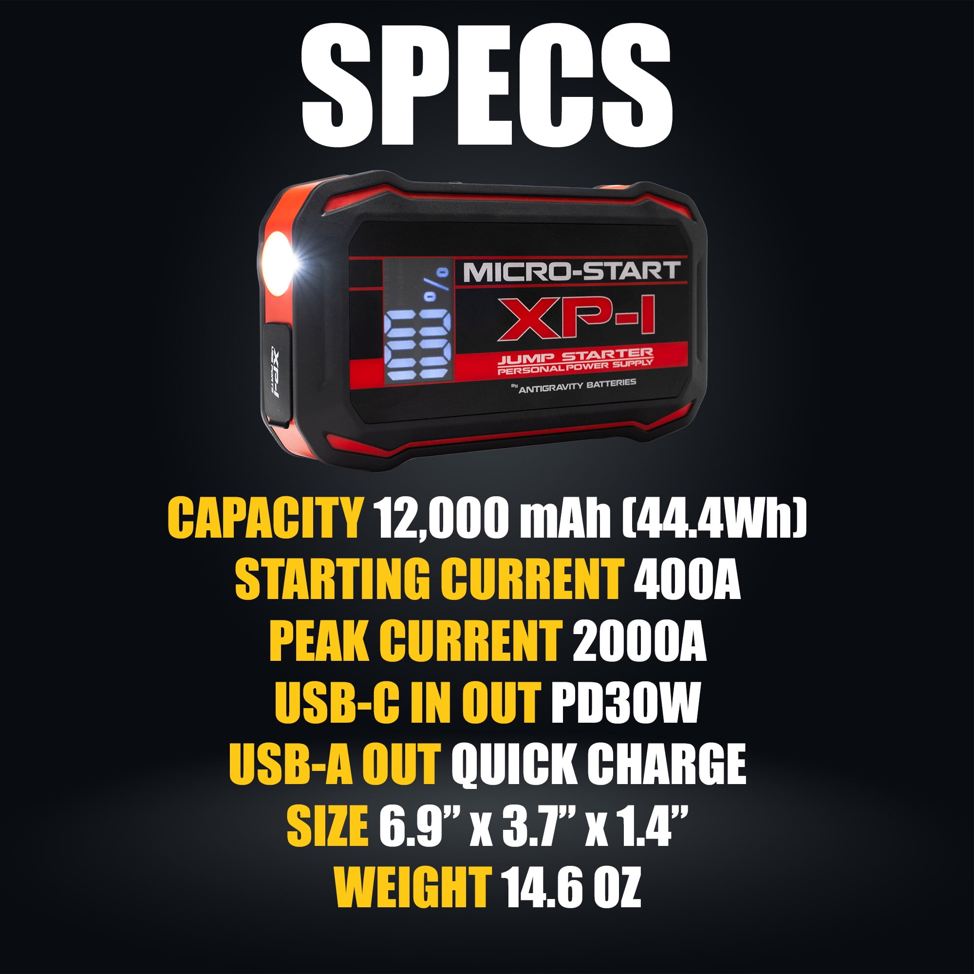 Antigravity XP-1 Jump Starter 2000 Peak Amps, 12V Lithium Car Battery Booster & Portable Power Bank, 12,000mAh with USB-C PD 30W