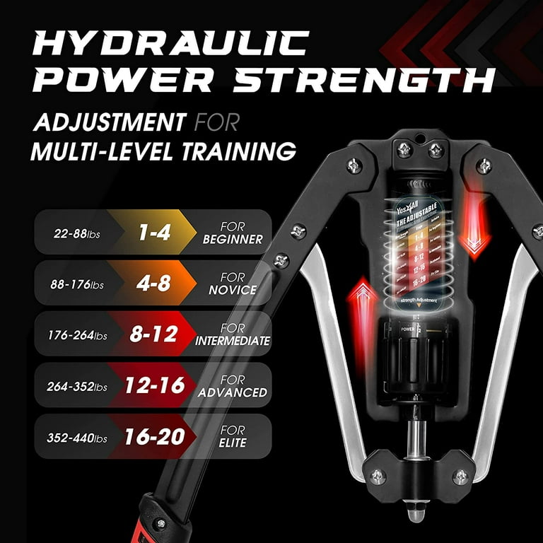 Yes4All Hydraulic Power Twister Bar, 22-440 lbs 