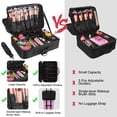 thumbnail image 2 of Bolsa de maquillaje Relavel Travel Train con separadores ajustables, 2 of 8