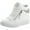 White, variant on rismart Women's Wedge Platform Bootie Fashion Sneakers Black 7.5