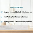 thumbnail image 2 of PeroxiStar Hydrogen Peroxide All Purpose (Glass, Carpet,Stain Remover) Cleaner (1 Gal Concentrated & 32 oz Ready to Use), 2 of 4