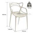 thumbnail image 2 of Sillas para Comedor Spica: Set de 4 Sillas de Plástico Resistente con Diseño Moderno en el Respaldo., 2 of 5