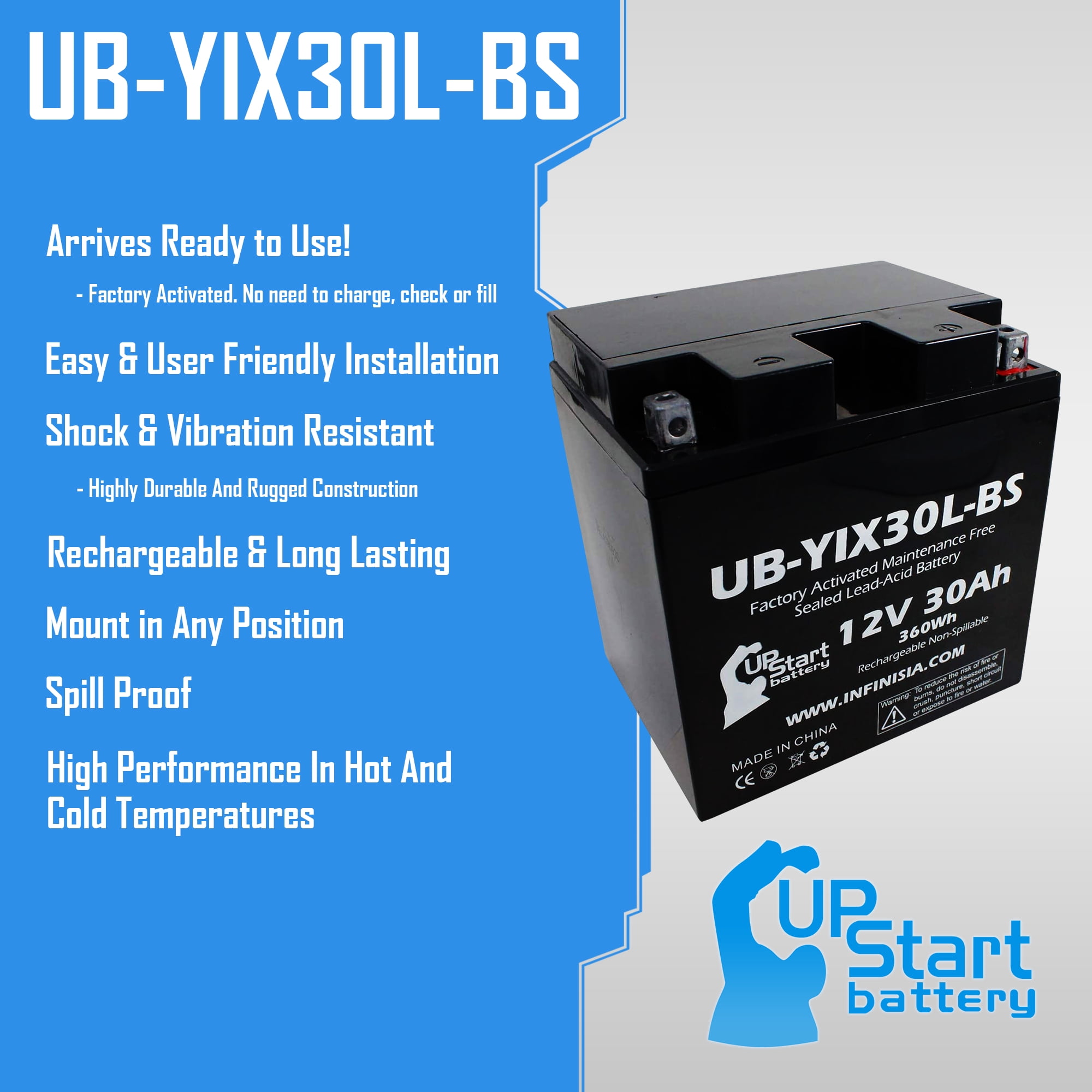 UB-YIX30L-BS Battery Replacement for 2006 Polaris Sportsman, Military 700 CC ATV - Factory Activated, Maintenance Free, Motorcycle Battery - 12V, 30AH, UpStart Battery Brand