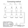 thumbnail image 3 of Controlador De Cámara Ptz Pantalla Lcd Joystick De Seguridad De Vigilancia Fácil Equipo CCTV Controlador De Palanca De Cámara Ptz Pantalla Lcd Teclado De Control Ptz, 3 of 7