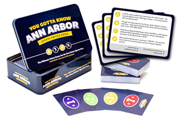 You Gotta Know Philly Sports Trivia Game
