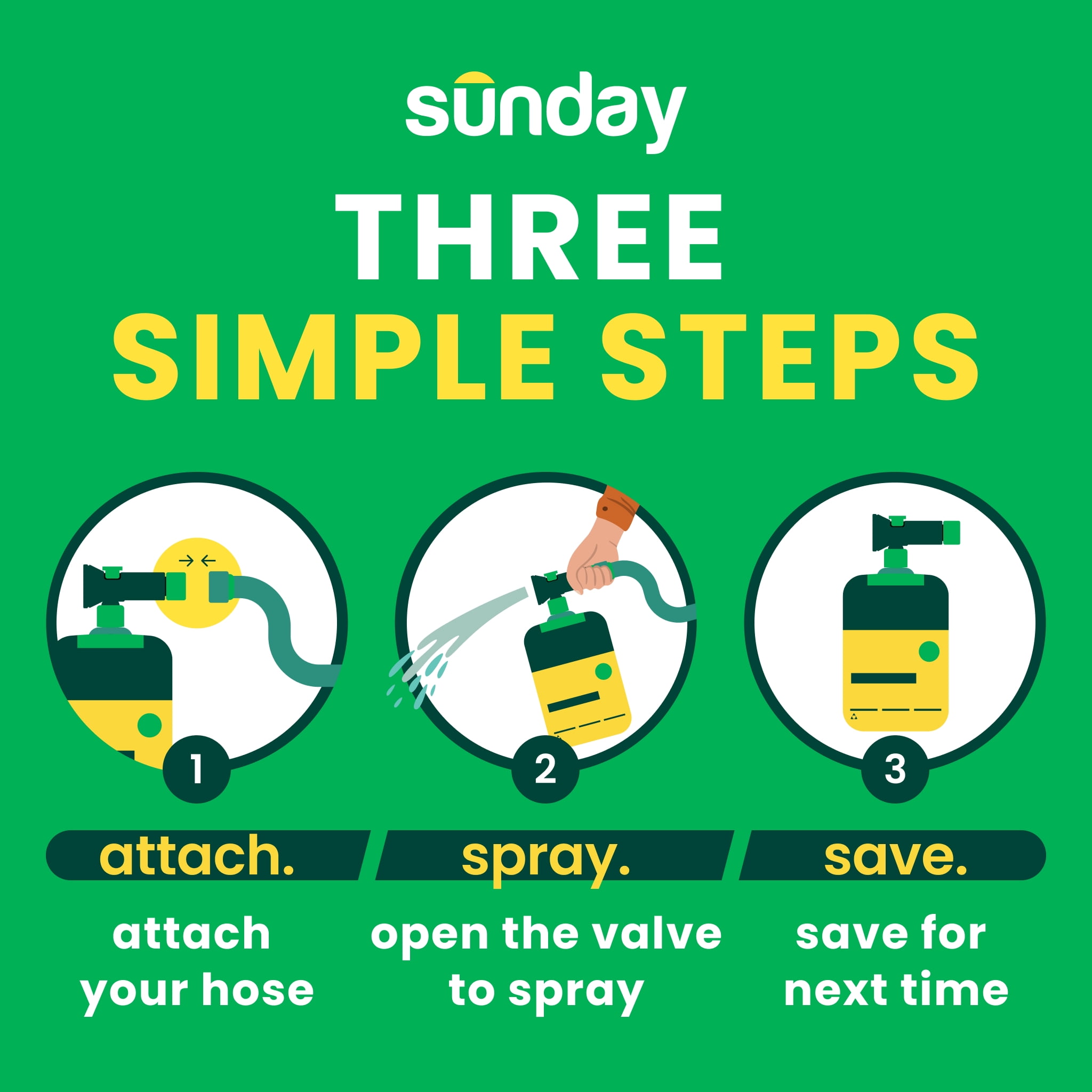 Sunday Water Focus Ready-to-spray Liquid Lawn Fertilizer 42.3 fl oz, (18-0-3), 5,000 sq ft