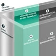 thumbnail image 6 of Wallowa Rectangular Planter Box for Outdoor or Indoor Plants 30"x 10"x24"H inches Aqua Blue, 6 of 6