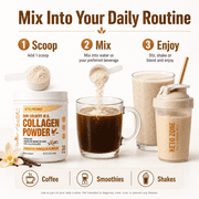 Dr. Colbert, MD Hydrolyzed Collagen Powder | Vanilla Flavor | by Divine Health | Type I, II, III Chicken & Marine Collagen Peptides | Support Hair, Skin, Nails & Joints | 630g | 30 Servings
