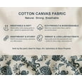 thumbnail image 5 of Printed Cotton Canvas Fabric by Soimoi | Floral Pattern - Blue | 56 Inch Wide | Sold By 10 Yard | Heavy Duty Craft & Upholstery Fabric, 5 of 7