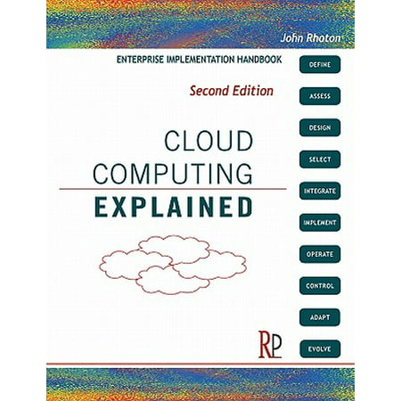 Cloud Computing Explained (Best Cloud Computing Courses In Hyderabad)
