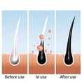 thumbnail image 4 of Hair Dye Shampoo, Hair Coloring Shampoo 100ml  For Home, 4 of 8