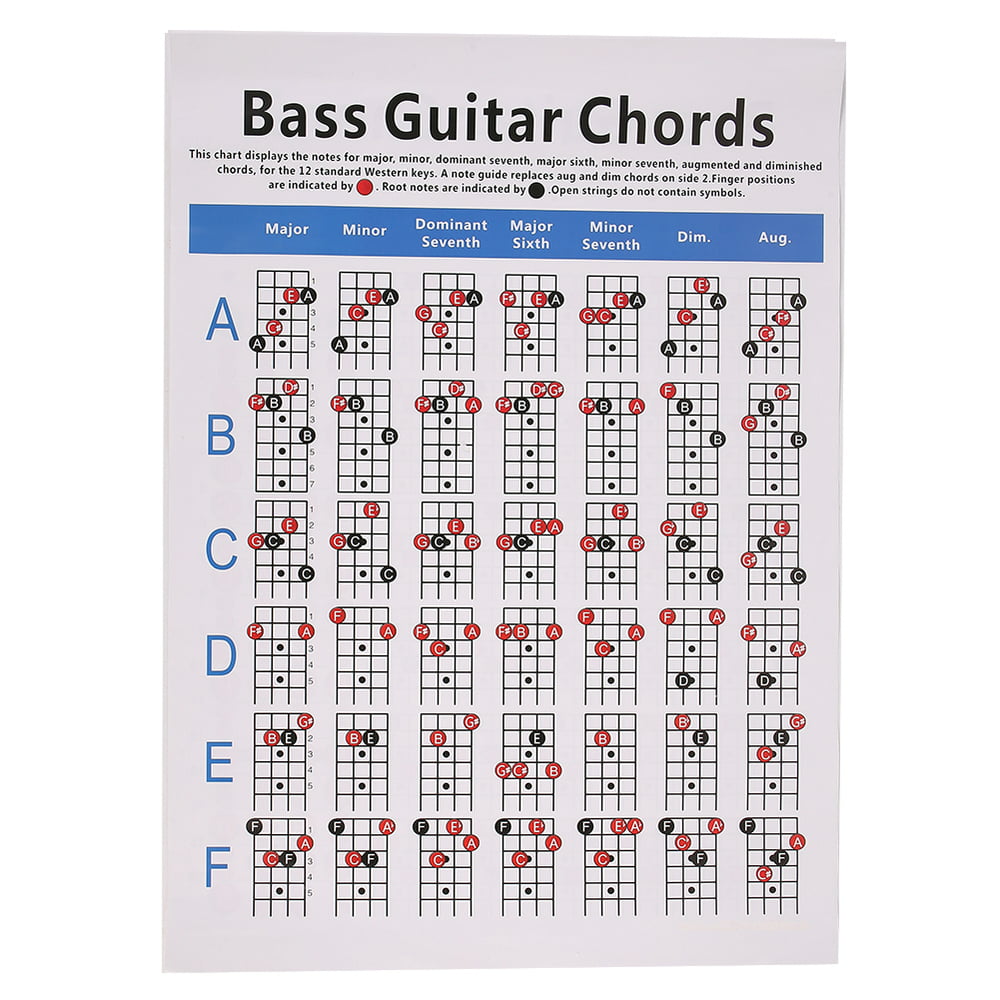 Bass Guitar Chord Practice Chart Music Score Students Learning ...