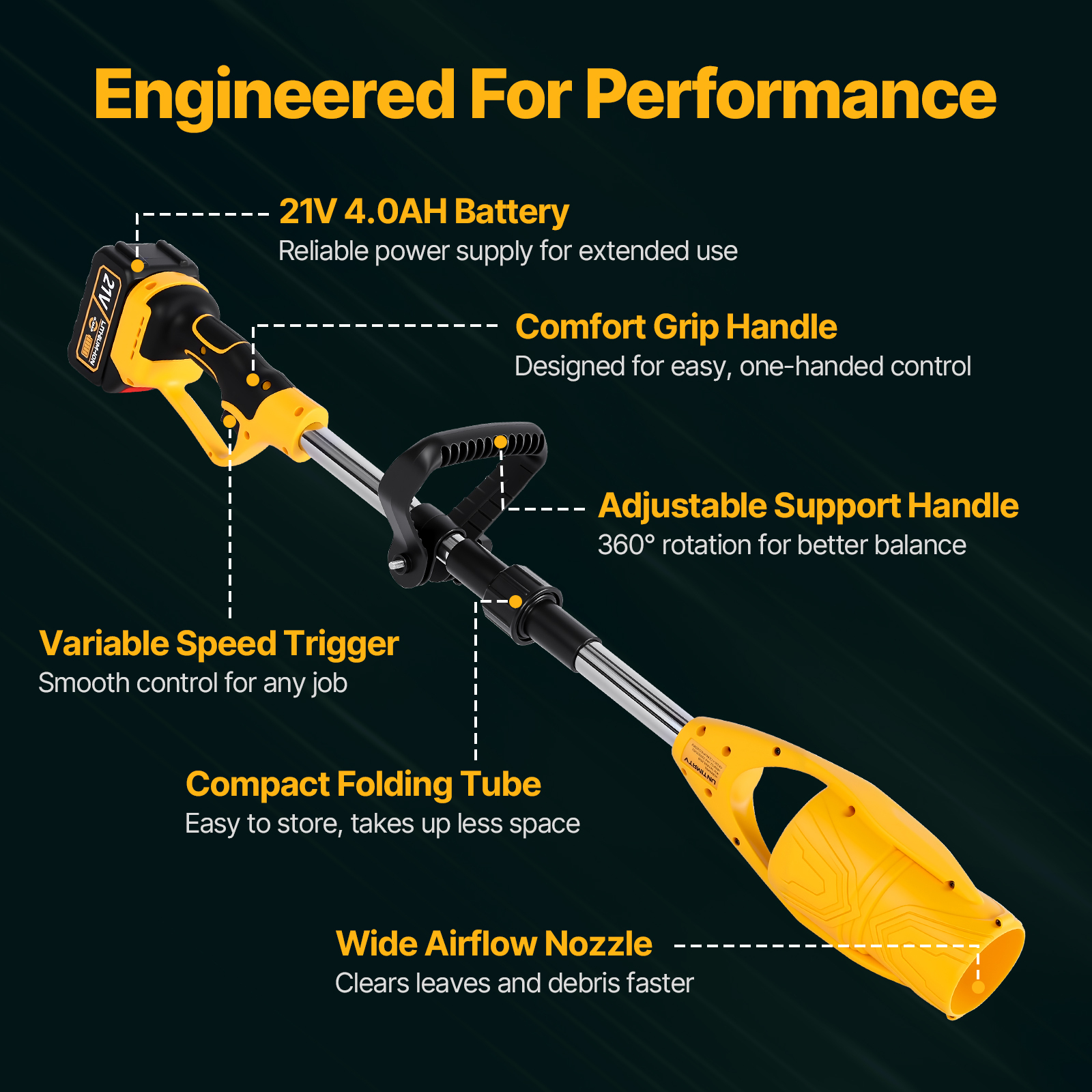 UNTIMATY Cordless Leaf Blower with Battery and Charger 21V Small Handheld Leaf Blower for Yard Lawn Care, Yellow