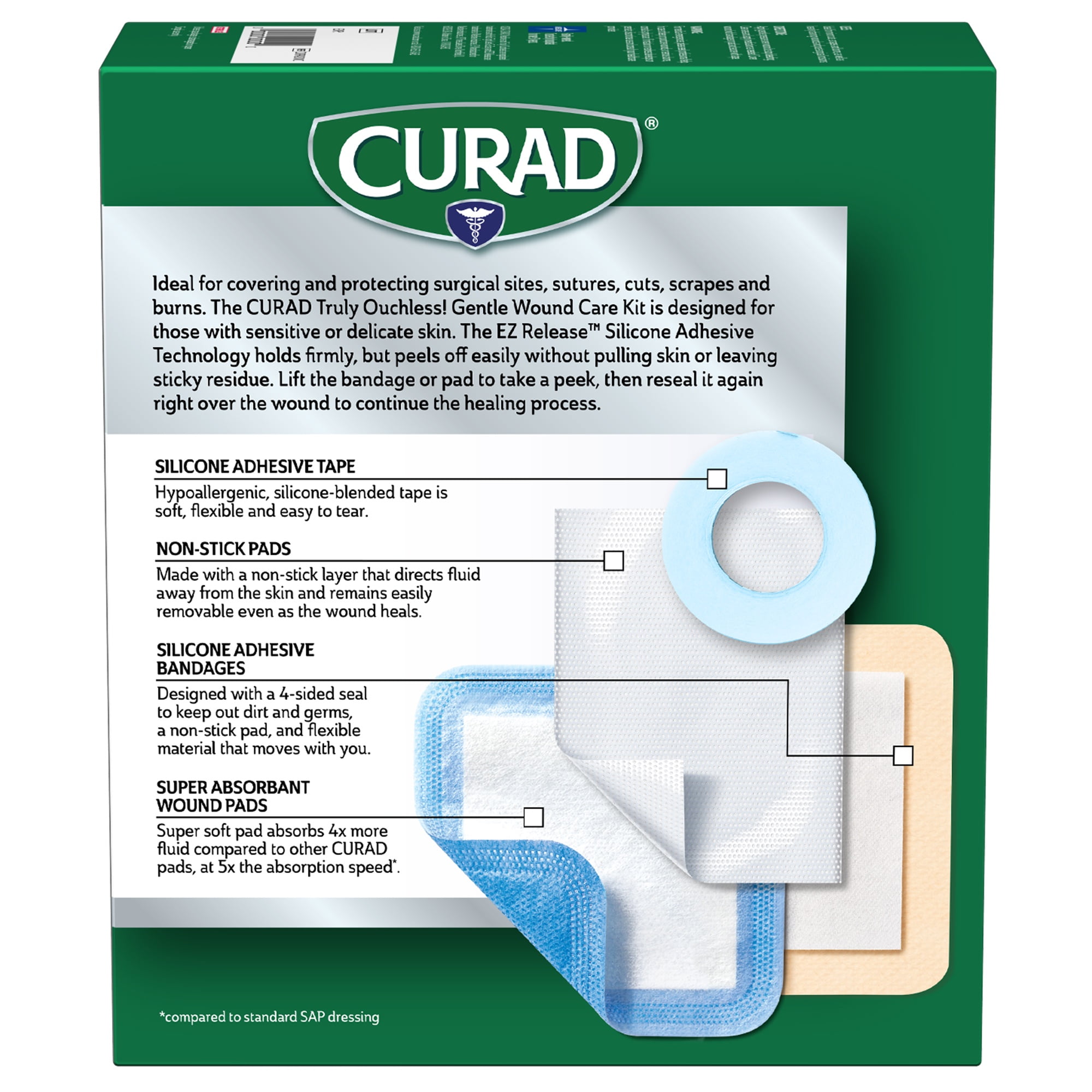 CURAD Truly Ouchless! Gentle Wound Care Kit, Assorted Pack of Bandages, Pads and Tape, 10 Count