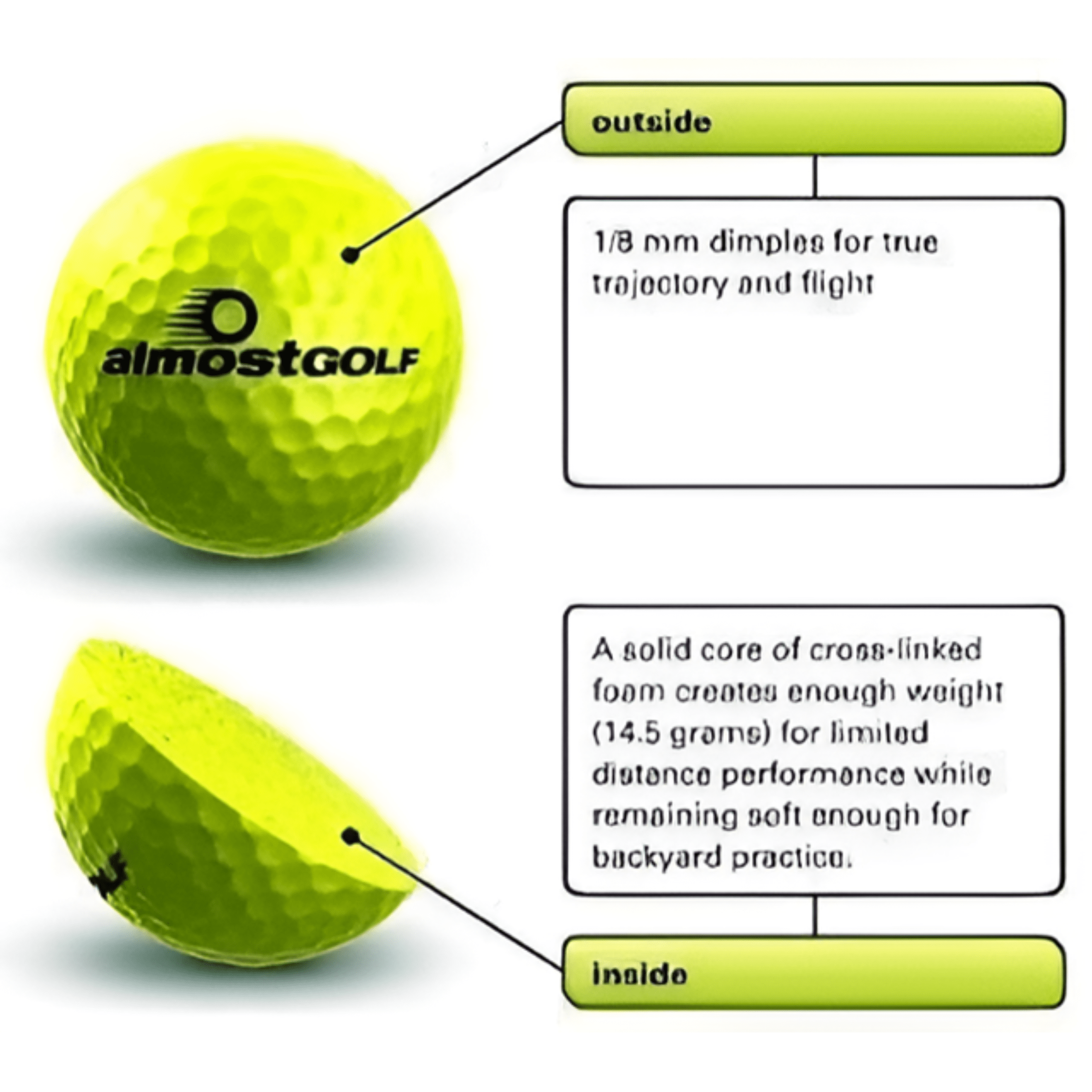AlmostGolf Practice Golf Balls, 10 Balls - Yellow