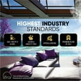 thumbnail image 5 of Signature Scents - Luxury Hotel Collection - Hotel Fragrance Oil - Diffuser Oil Blends for Aromatherapy (Parisian Villa) 4.05 Fl Oz (120ml) + 2 Free Samples, 5 of 6
