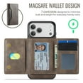 thumbnail image 3 of Funda para IPhone 17 Pro Max 6.9" RFID Que Bloquea la Funda Protectora con Soporte Magsafe de 7 Ranuras para Tarjetas 2 en 1 Funda Protectora de Cuero a Prueba de Golpes con Tapa Desmontable, Café, 3 of 7