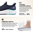 thumbnail image 5 of Slip in Men Hands Free Shoes Wide Toe Box Slip On Walking Running Athletic Sneakers Arch Support Plantar Fasciitis Orthopedic Shoes with Metatarsal Pads Cushion Thick Zero Drop Sole, 5 of 6