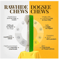 thumbnail image 3 of Dogsee Himalayan Yak Chews with Real Mint (Monster- 1 Bar) | Fight Bad Breath | Rich in Protein & Calcium | Long Lasting | for Cleaning Teeth, 3 of 6