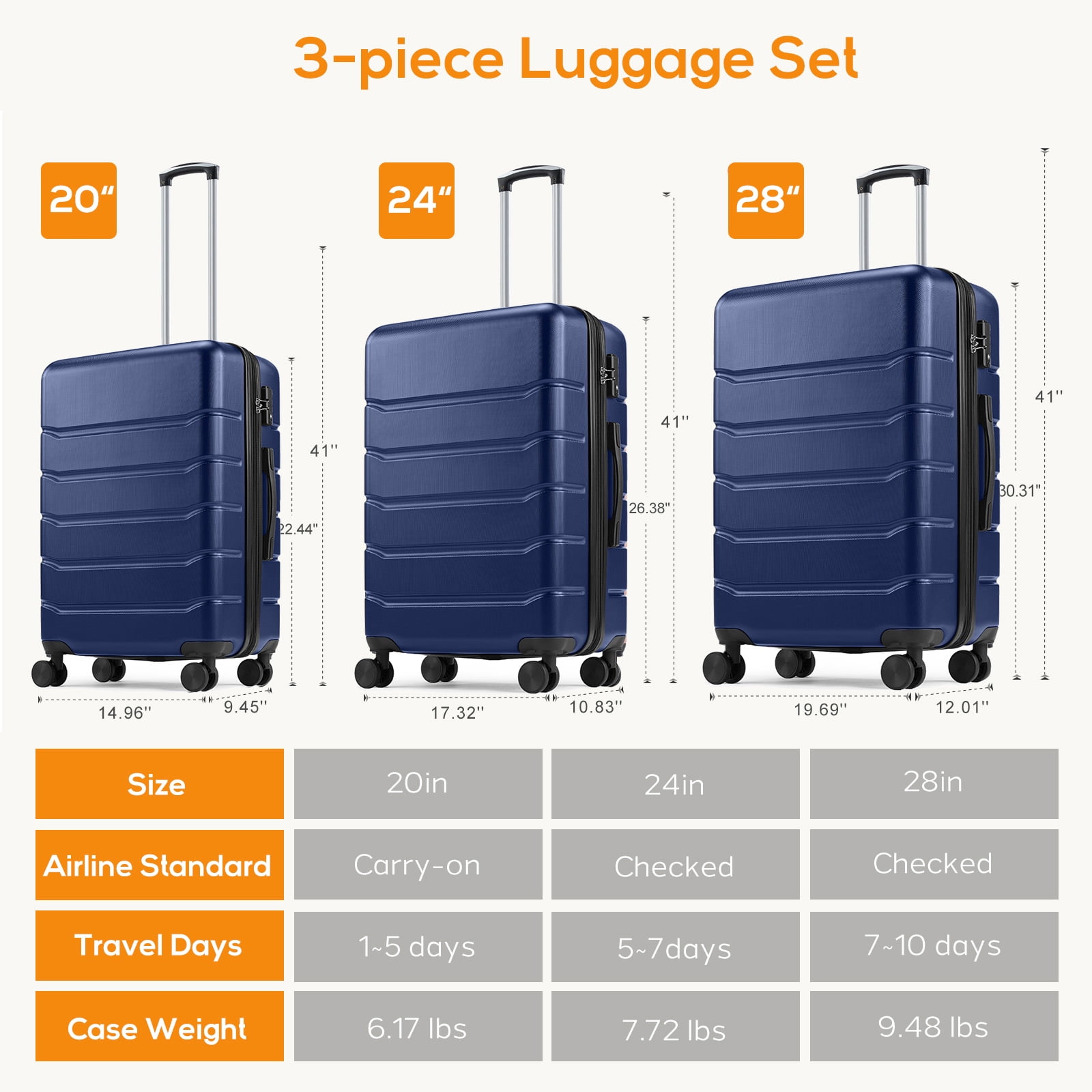 Aidoly 28 Inch Luggage with TSA Lock, Hard Shell Suitcase with Spinner Wheels, Expandable Luggage, Blue