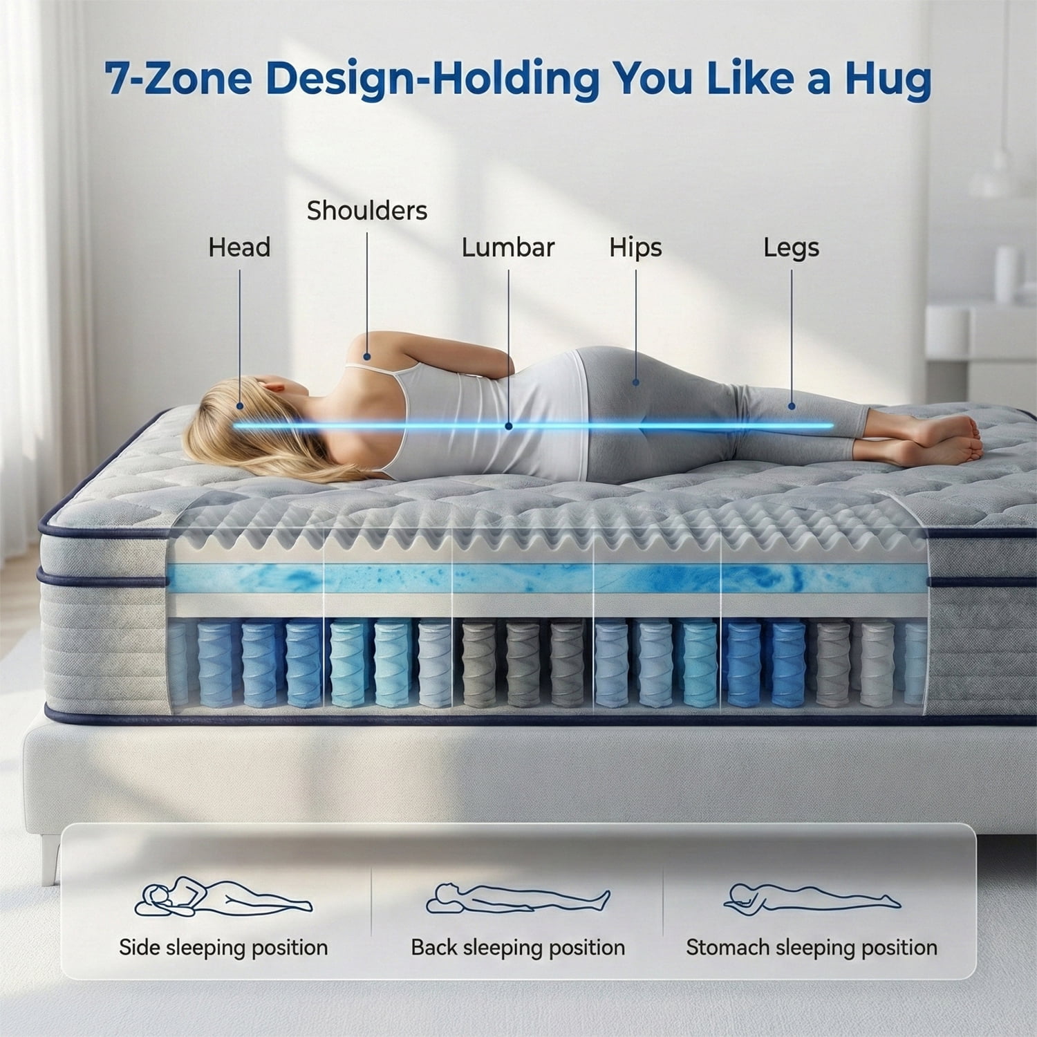 10 Inch Twin Size Mattress, Hybrid Twin Mattress in a Box, Memory Foam & 7-Zone Individual Pocket Springs, Medium Firm , Upgrade Edge Support, CertiPUR-US, Fiberglass-Free, Dorm/Guest Room/Bunk Bed