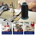 thumbnail image 3 of Phenofice Kit Portátil De Hilos Para Coser Con Agujas Manejables Para Uso Profesional En Casa, 3 of 6