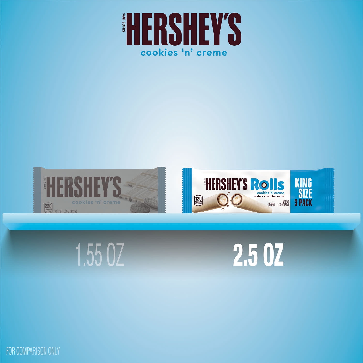 Hershey's Rolls Cookies 'N' Creme Wafer King Size, Candy Pack, 2.5 Oz