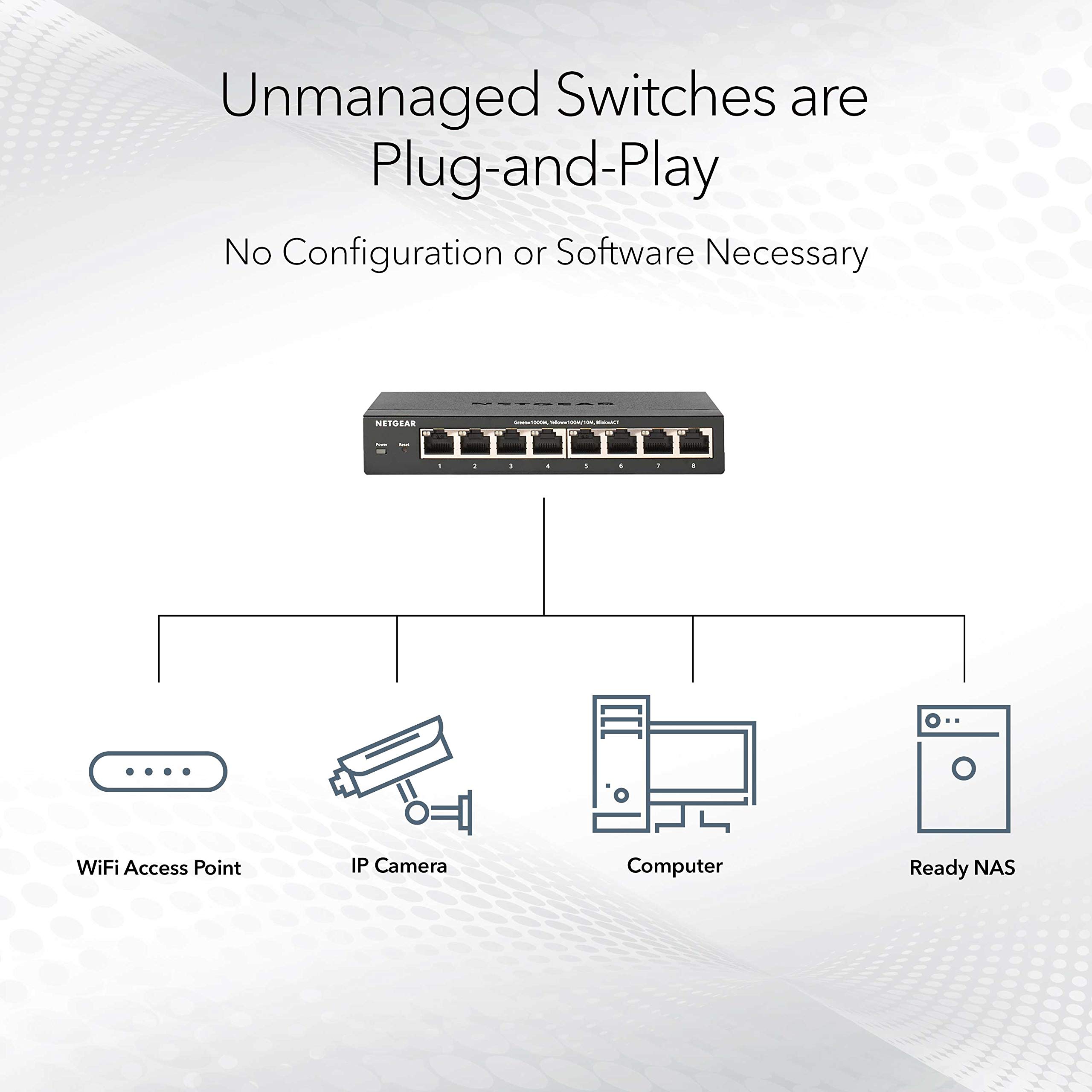 Netgear GS524PP 24 Ports No Ethernet Switch