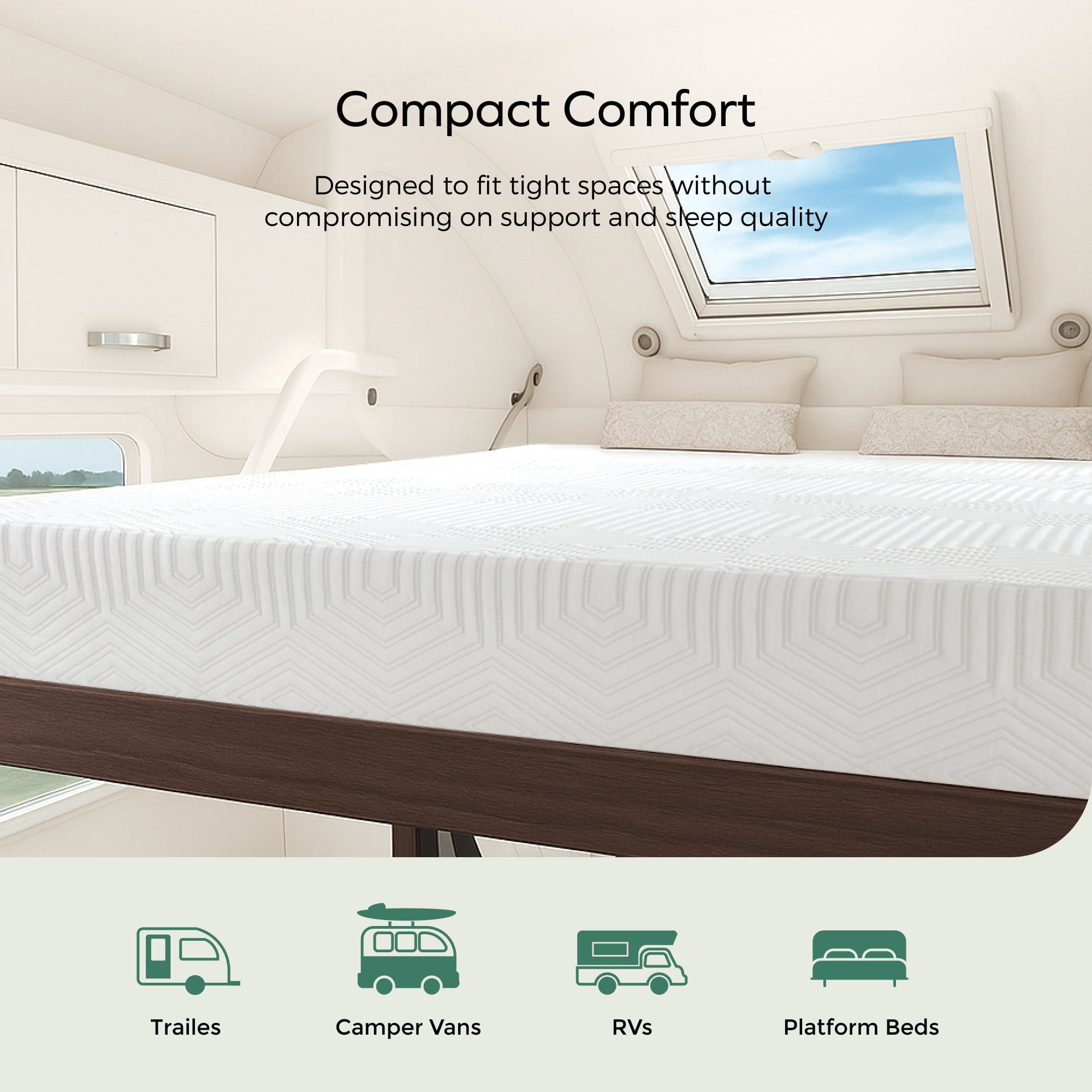 EGOHOME RV Mattress, 8 inch Short Queen Size Memory Foam Mattress, Camper Mattress in a Box, Medium Firm, 75" * 60" * 8"