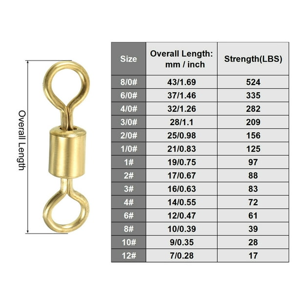 Fishing Barrel Swivels, 100 Pack 39LBS Copper Terminal Tackle for