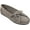 Grey, variant on Minnetonka Women's Kilty Hardsole Moccasin