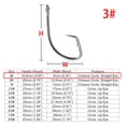 thumbnail image 3 of Unique Bargains Circle Hooks Fishing Hooks Assortment High Carbon Steel, 3 of 4