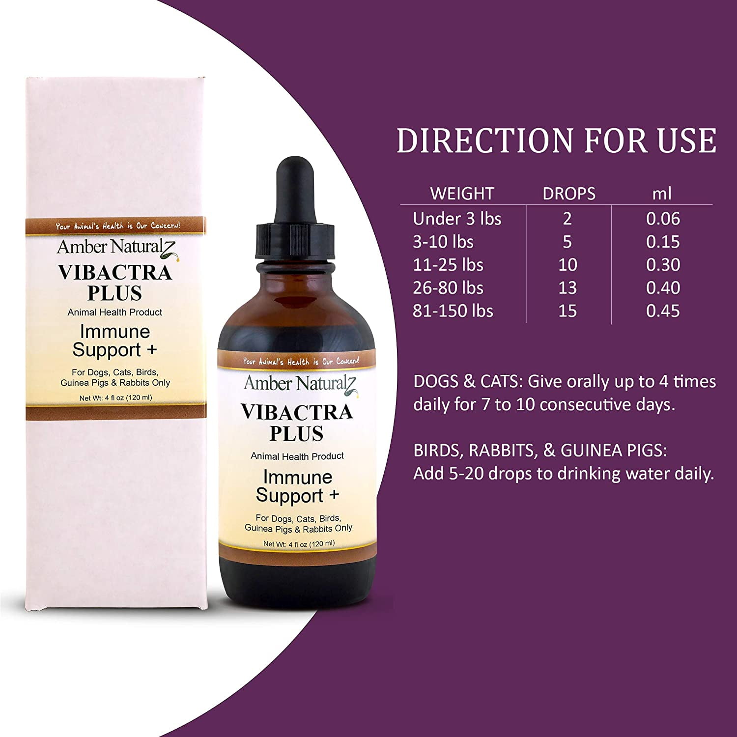 Vibactra Plus For Dogs