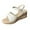 Beige, variant on Sandals Women Women's Oofos Women's Fashion Casual Round Toe Roman Spring And Summer Style Fashionable Thick-Soled Casual Sandals Black