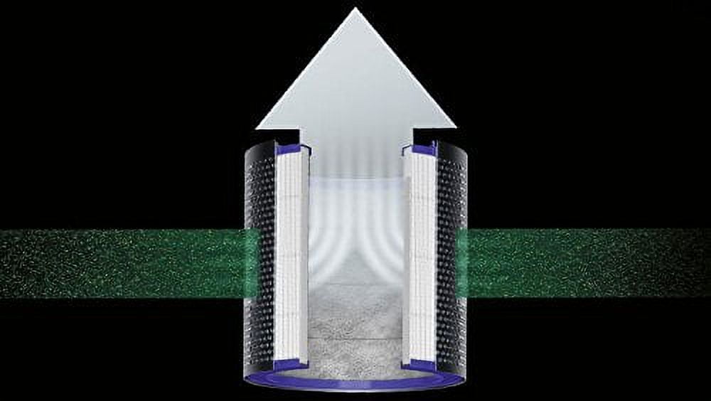 Dyson - Brandclub - Dyson Pure Cool Link Desk & Dyson Pure Hot+