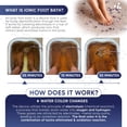 thumbnail image 4 of Vital Vibes Ultimate Ionic Foot Bath Detox Machine - Máquina de desintoxicación de pies para baño de spa de pies con pantalla táctil - Sal de Epsom y toalla de baño - Bañera plegable para pies - pulse, 4 of 5