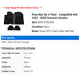 thumbnail image 2 of Floor Mat Set 4 Piece - Compatible with 1982 - 2005 Chevy Cavalier 1983 1984 1985 1986 1987 1988 1989 1990 1991 1992 1993 1994 1995 1996 1997 1998 1999 2000 2001 2002 2003 2004, 2 of 2