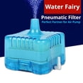 thumbnail image 6 of 1 Pcs Aquarium Sponge Filter for Small Tank, 3.15x3.15x1.97 Inch Nano Betta Fish Filter, Multi Stage Bio Filtration with Activated Carbon,Blue, 6 of 9