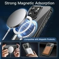 thumbnail image 6 of JETech 5 in 1 Magnetic Case for iPhone 14 Pro 6.1-Inch with 2-Pack Tempered Glass Screen Protector and Camera Lens Protector, Compatible with MagSafe, Shockproof Bumper Phone Cover (Black), 6 of 7