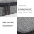 thumbnail image 3 of Estuche De Transporte Portátil Bolsa De Almacenamiento Compatible Con Dji Mavic Mini2/Mini Se Estuche Rígido Duradero De Protección Estuche A Prueba De Golpes Gris Methold EL006938-00, 3 of 5