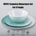thumbnail image 5 of Joviton Home 18-Piece Teal Turquoise Ombre Melamine Dinnerware Sets for 6,Outdoor Plates and Bowls Sets, 5 of 7