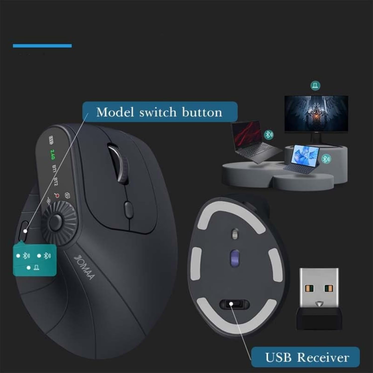 Ergonomic Triple-Connect Wireless Mouse, Vertical Ergonomic Mouse with 4 Adjustable DPI, Bluetooth Rechargeable Wireless Vertical Mouse,Tri-Mode, Screen Display, Multi-Knob, Type-C Charging (Purple)