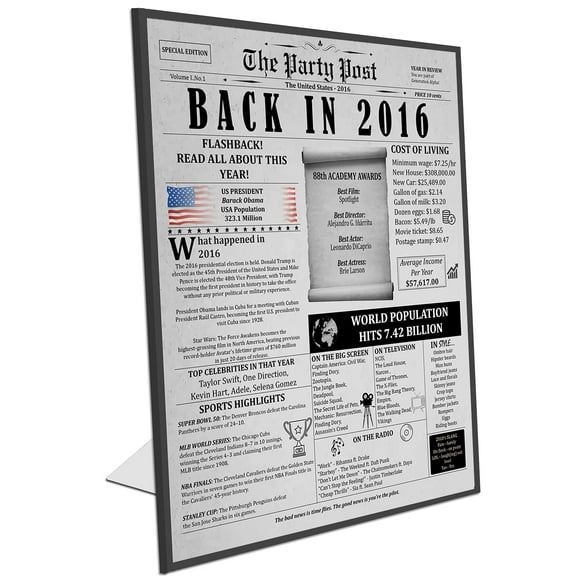 9th Birthday Poster 8 x 10 Party Sign - Born 9 Years Ago Table Party Supplies. Back In 2016 Home Decor Bday Card. Wedding Anniversary Banner with Fun Facts for Her or Him Turning 9 Years Old