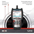 INNOVA 5210 CarScan Advisor Bluetooth Code Reader Automotive Diagnostic