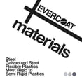 thumbnail image 4 of Masilla de poliéster flexible para acristalamiento Poly-Flex, 900 ml, Evercoat, 4 of 7