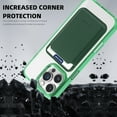 thumbnail image 5 of ELEHOLD Clear Magnetic Wallet Case For iPhone 14 Pro , Mag Safe Compatible Transparent Hard PC + TPU Back Shockproof Protection Case Cover with Magnetic Card Holder ,Green, 5 of 7